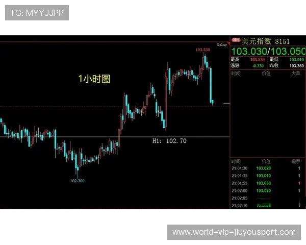 美国 8 月 PCE 或持平 2.9%,美元或延续空头走势,美元最新报价 美国 8 月 PCE 或持平 2.9%,美元或延续空头走势,美元最新报价