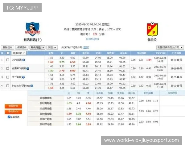 热门赛事最新数据更新，赛事热度